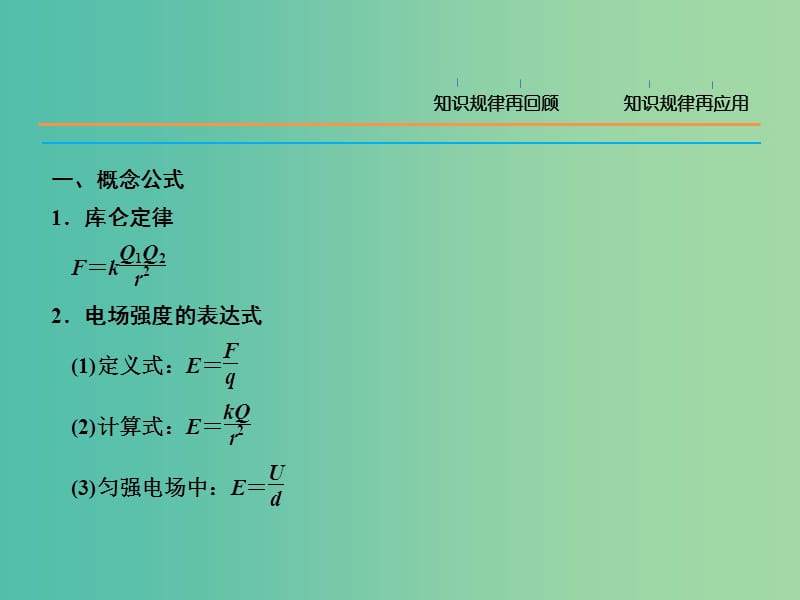 高三物理二轮复习 考前冲刺 重点知识回顾 电场和磁场课件.ppt_第2页