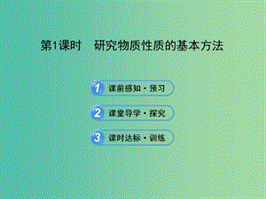 高中化學 1.2.1 研究物質性質的基本方法（探究導學課型）課件 魯科版必修1.ppt