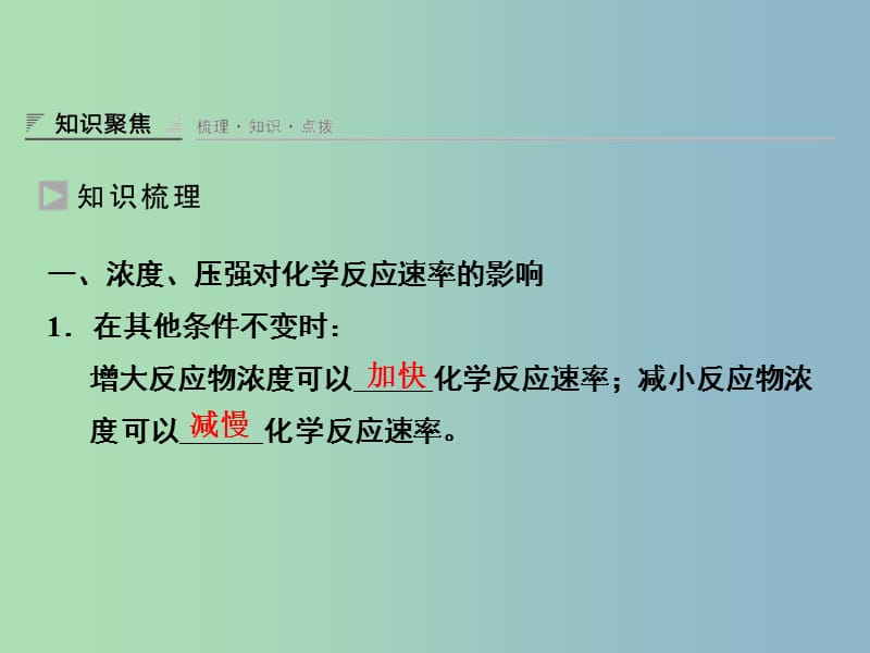 高中化学 2.3.2反应条件对化学反应速率的影响课件 鲁科版选修4.ppt_第3页