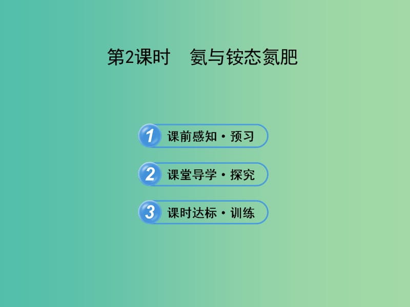 高中化学 3.2.2 氨与铵态氮肥（探究导学课型）课件 鲁科版必修1.ppt_第1页