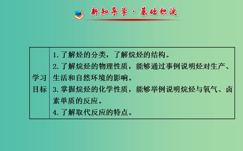 高中化学 1.3.1 烷烃课件 鲁科版选修5.ppt_第2页