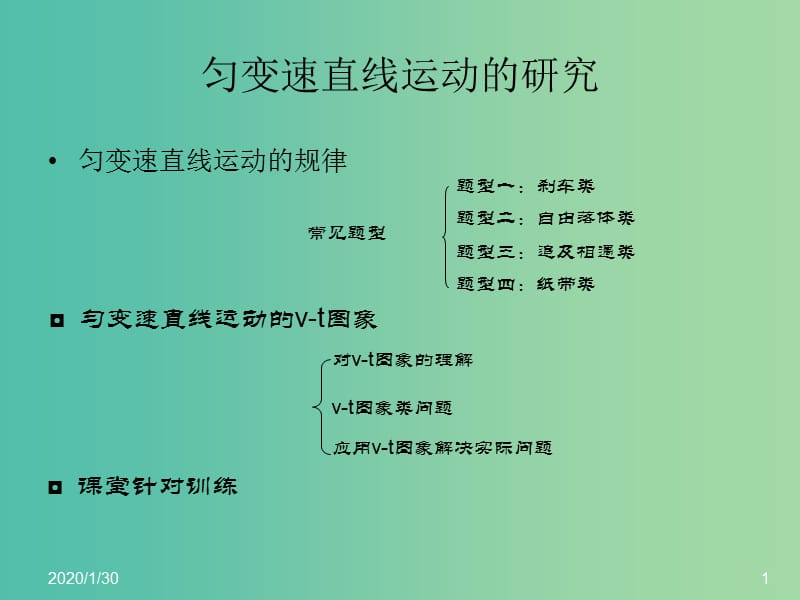 高三物理二轮复习 专项训练 匀变速直线运动的研究课件.ppt_第1页