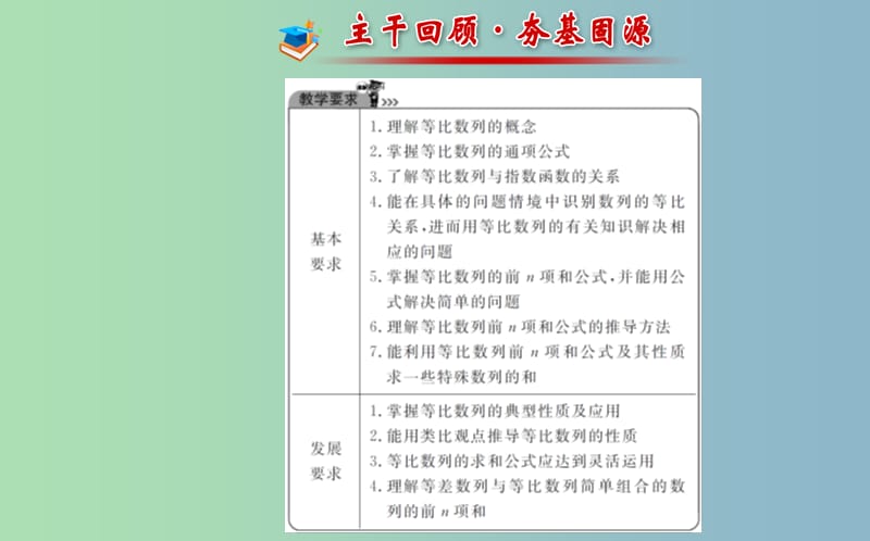 高三数学一轮复习 5.3等比数列及其前n项和课件 .ppt_第2页