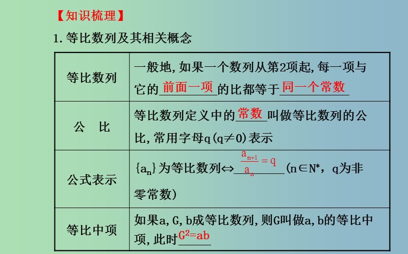 高三数学一轮复习 5.3等比数列及其前n项和课件 .ppt_第3页