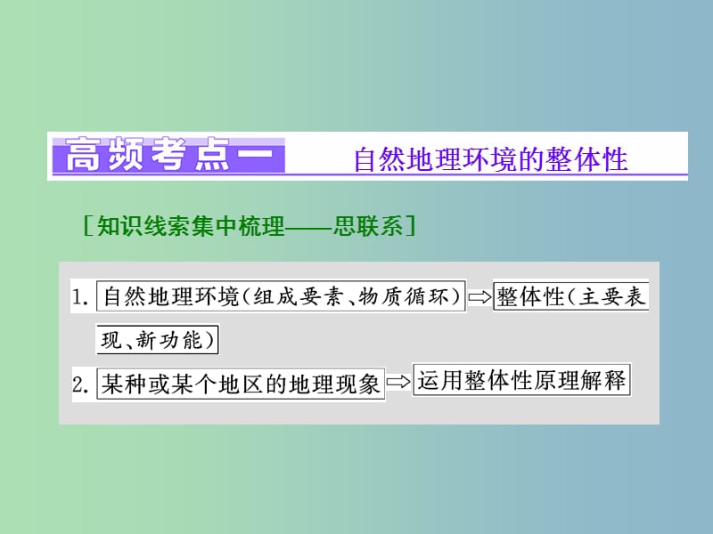 高三地理二轮复习 专题考点篇 模块一 自然地理系统 专题五 整体性、差异性规律课件.ppt_第2页