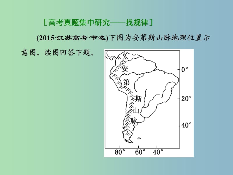 高三地理二轮复习 专题考点篇 模块一 自然地理系统 专题五 整体性、差异性规律课件.ppt_第3页