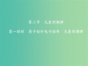 高一化學(xué) 1.2.1 元素周期律課件.ppt