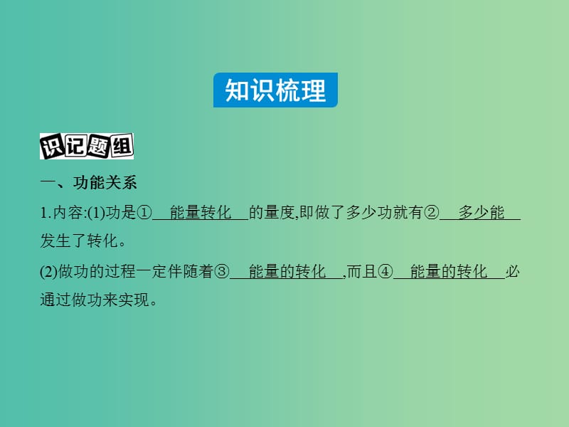 高三物理一轮复习 第5章 第4讲 功能关系 能量守恒定律课件.ppt_第2页