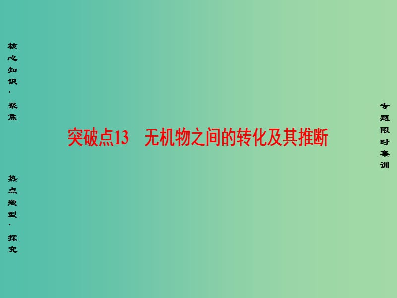 高三化学二轮复习 第1部分 专题3 元素及其化合物 突破点13 无机物之间的转化及其推断课件.ppt_第1页