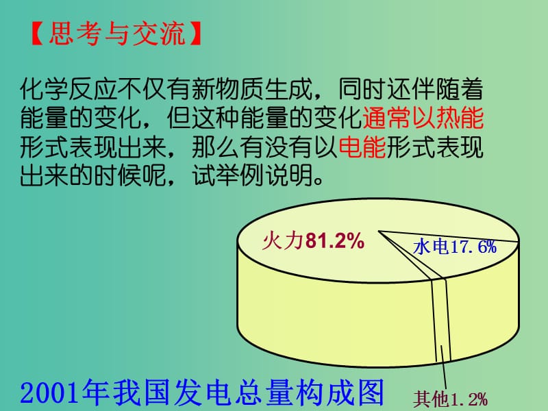 高中化学 2.2 化学能与电能课件1 新人教版必修2.ppt_第3页