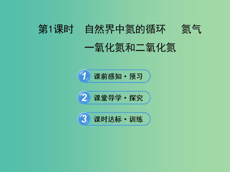 高中化学 3.2.1 自然界中氮的循环 氮气 一氧化氮和二氧化氮（探究导学课型）课件 鲁科版必修1.ppt_第1页