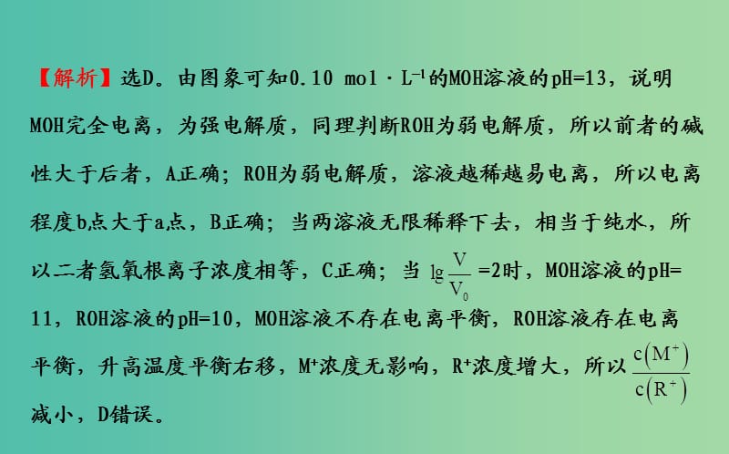 高三化学二轮复习 第一篇 专题通关攻略 专题二 基本理论 3 电解质溶液课件.ppt_第3页