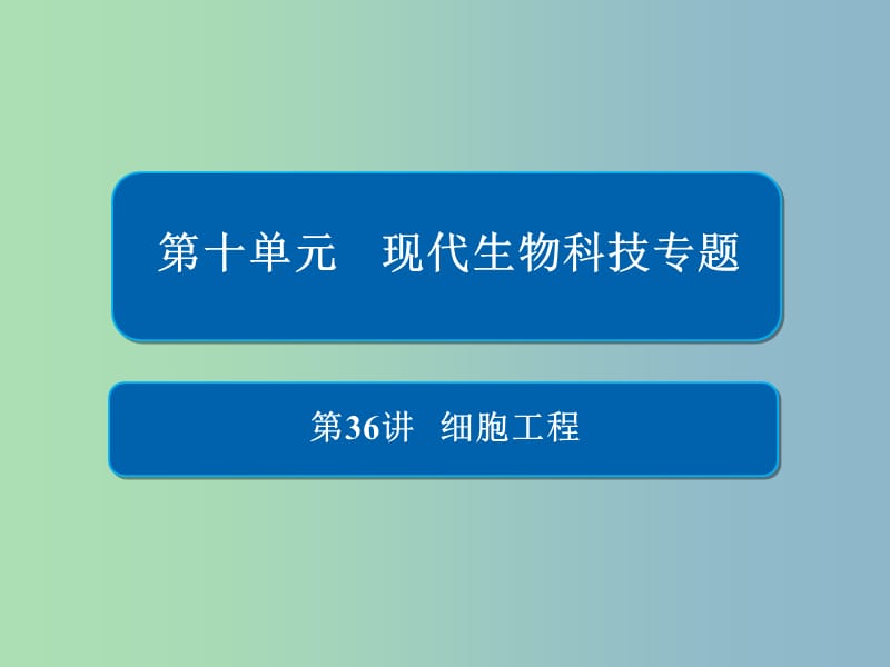 2019版高考生物一轮复习第36讲细胞工程课件.ppt_第1页