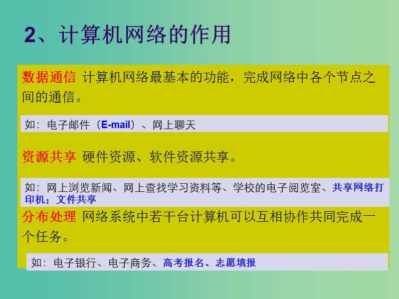 高一信息技术 网络基础知识课件1.ppt_第3页