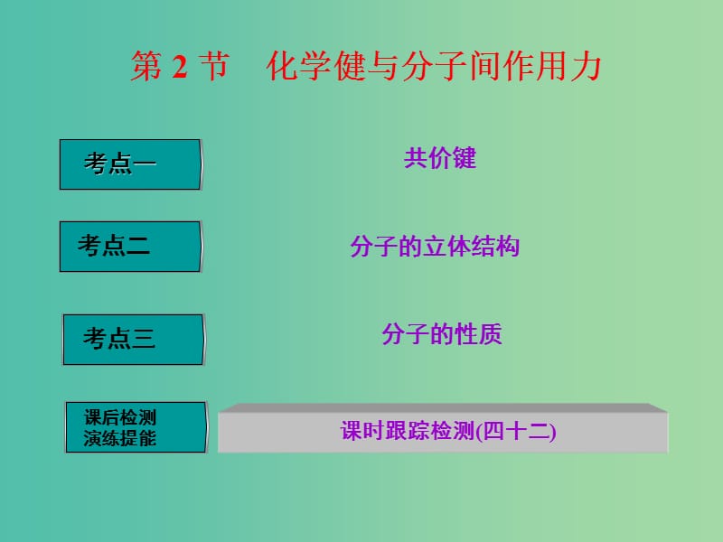 高中化学一轮复习 第11章 物质结构与性质 第2节 化学键与分子间作用力课件.ppt_第1页