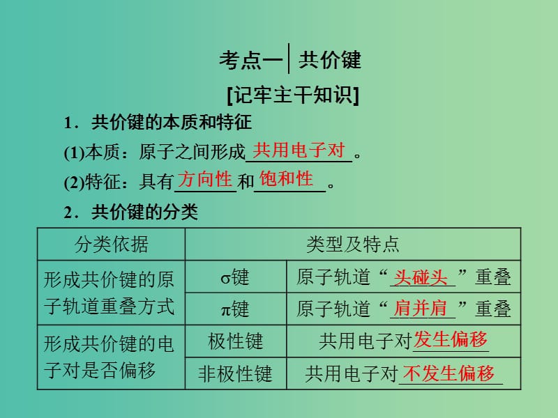 高中化学一轮复习 第11章 物质结构与性质 第2节 化学键与分子间作用力课件.ppt_第3页