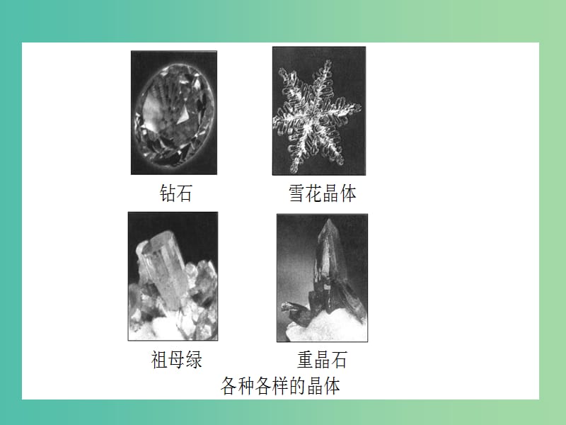 高中化学 3.1《晶体的常识》课件 新人教版选修3.ppt_第2页