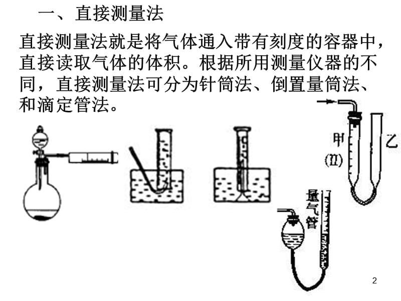 测量气体体积方法ppt课件_第2页