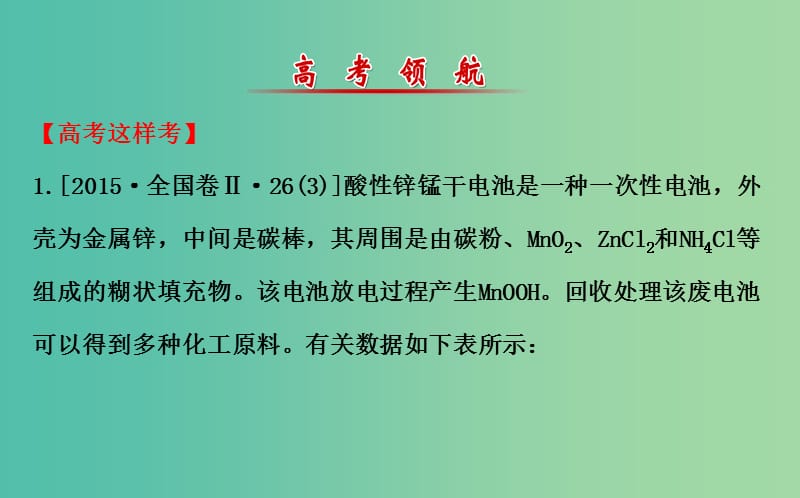 高三化学二轮复习 第一篇 专题通关攻略 专题四 化学实验基础 2 物质的制备、分离、提纯与检验课件.ppt_第2页