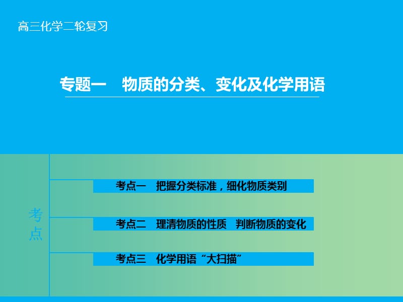 高三化学二轮复习 第1部分 专题1 物质的分类、变化及化学用语课件.ppt_第1页