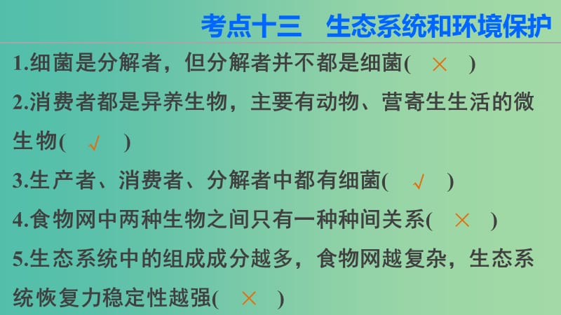 高三生物第二轮复习 第二篇 考点十三 生态系统和环境保护课件 新人教版.ppt_第2页