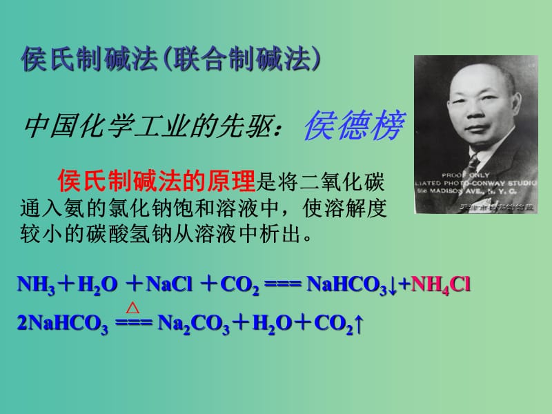 高中化学 2.2 碳酸钠的性质与应用课件 苏教版必修1.ppt_第2页