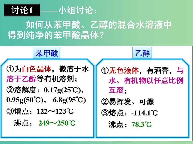 高中化学 第一章 第四节 研究有机化合物的一般步骤和方法课件 新人教版选修5.ppt_第2页