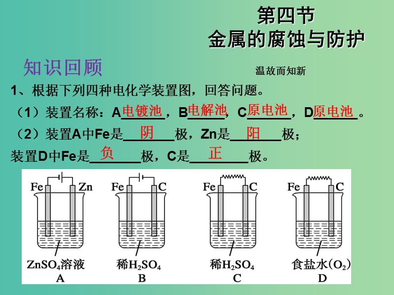 高中化学 第四章 电化学基础 第四节 化学金属的腐蚀和防护课件 新人教版选修4.ppt_第3页