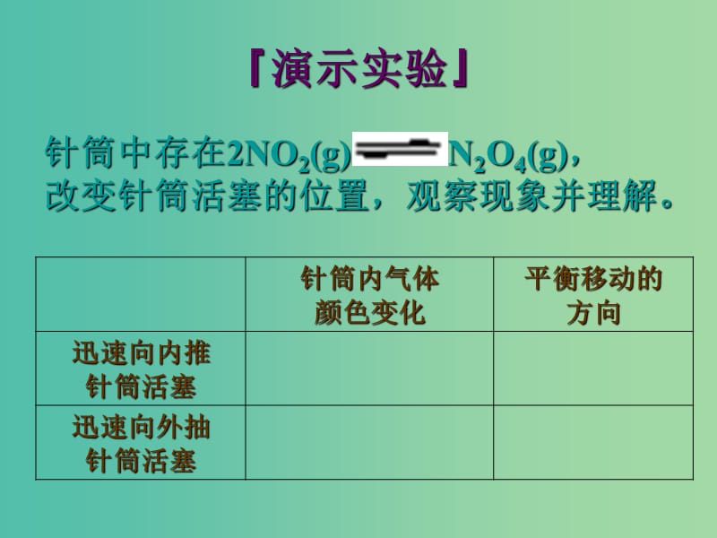 高中化学 专题2 第3单元 第2课时 压强变化对化学平衡的影响课件 苏教版选修4.ppt_第3页