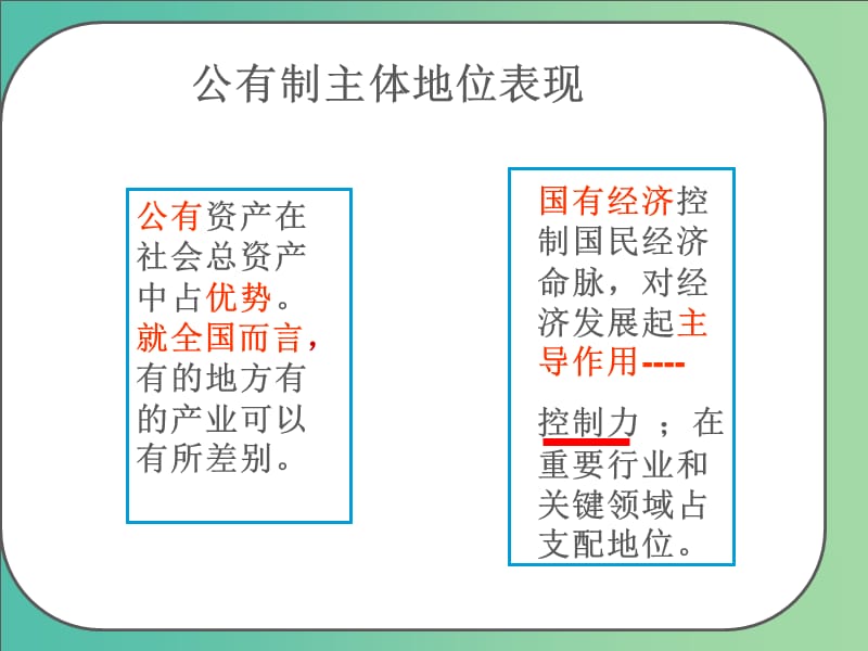 高一政治 4.2我国的基本经济制度课件.ppt_第3页