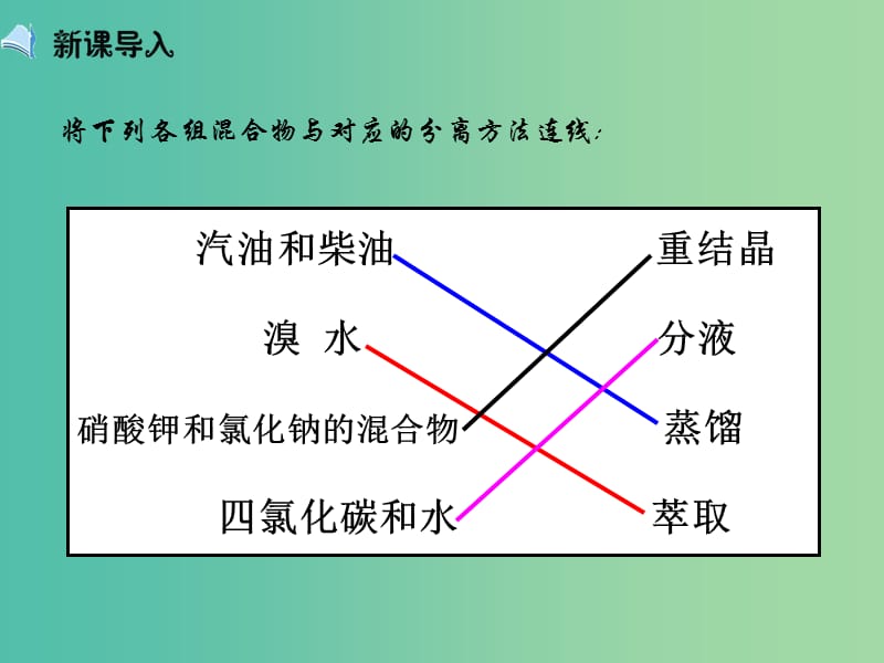 高中化学 1.4《研究有机化合物的一般步骤和方法》（第二课时）课件 新人教版选修5.ppt_第3页