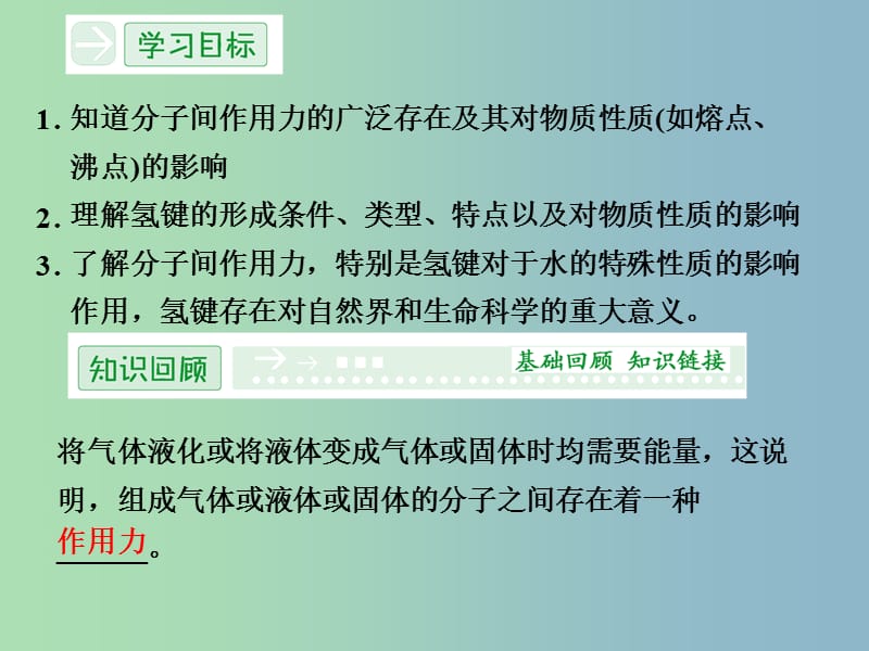 高中化学 2.4分子间作用力与物质性质课件 鲁科版选修3.ppt_第2页