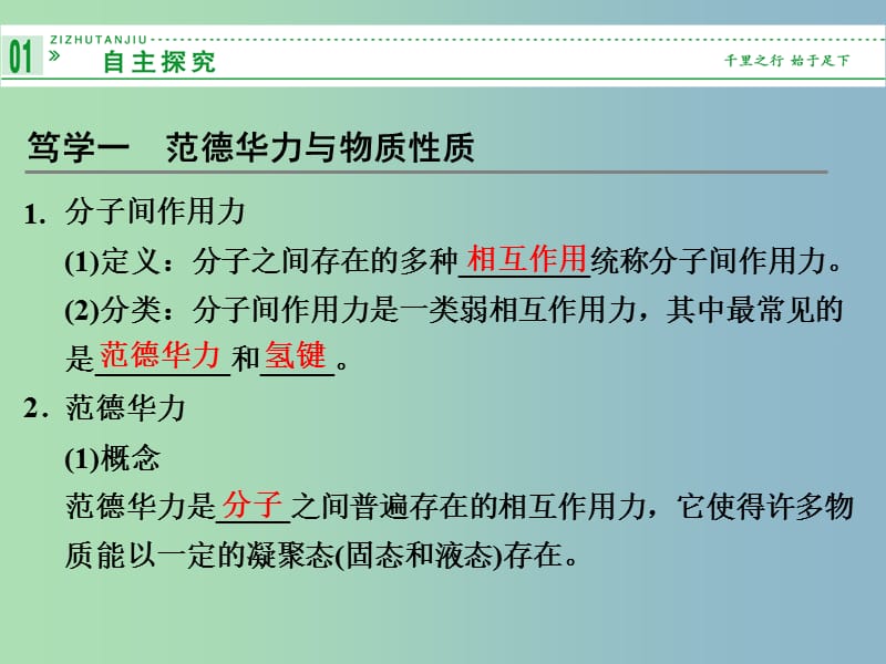 高中化学 2.4分子间作用力与物质性质课件 鲁科版选修3.ppt_第3页