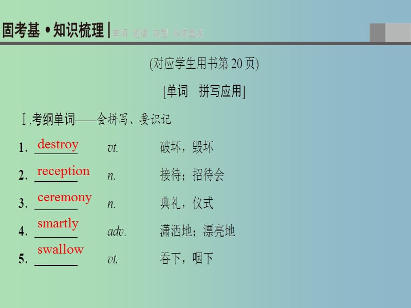 高三英语一轮复习第1部分基础知识解读Unit3Celebration课件北师大版.ppt_第3页