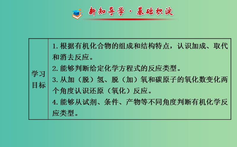 高中化学 2.1 有机化学反应类型课件 鲁科版选修5.ppt_第2页