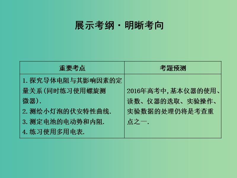 高三物理二轮复习 专题十一 电学实验课件.ppt_第3页