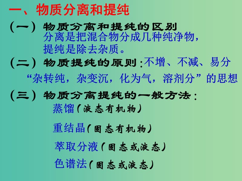 高中化学 有机化学基础 第一章 第四节 研究有机化合物的一般步骤和方法课件 新人教版选修5.ppt_第3页