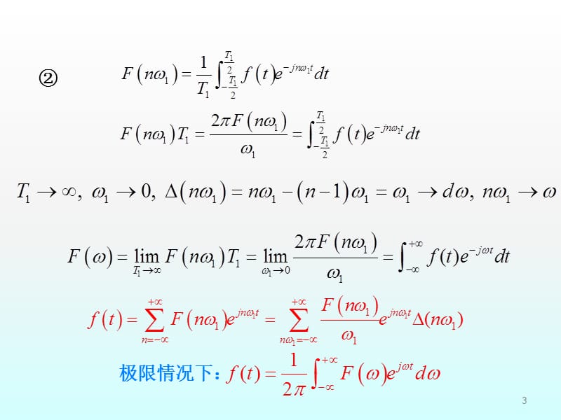 非周期信号的傅里叶变换ppt课件_第3页