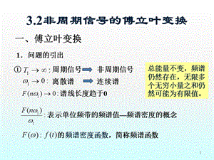 非周期信號(hào)的傅里葉變換ppt課件