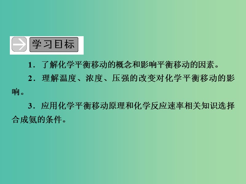 高中化学 专题2 第3单元 化学平衡的移动课件 苏教版选修4.ppt_第3页