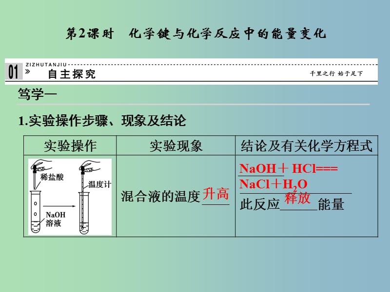 高中化学 2-1-2 化学键与化学反应中的能量变化课件 鲁科版必修2.ppt_第1页