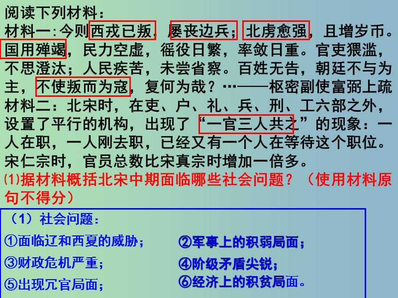 高三历史二轮复习 专题四 王安石变法课件.ppt_第2页