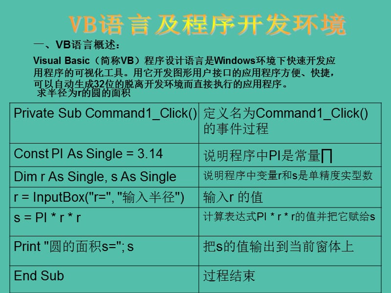 高中信息技术 2.1 VB语言及程序开发环境课件 粤教版选修1.ppt_第1页