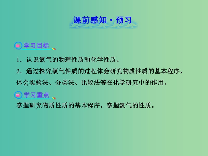 高中化学 1.2.2 研究物质性质的基本程序（探究导学课型）课件 鲁科版必修1.ppt_第2页