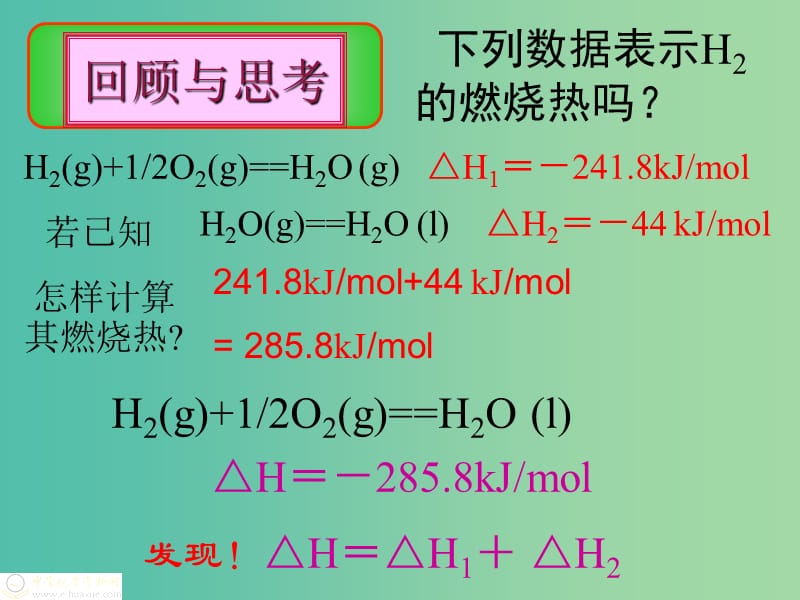 高中化学 1.1.3化学反应热的计算课件 苏教版选修4.ppt_第2页