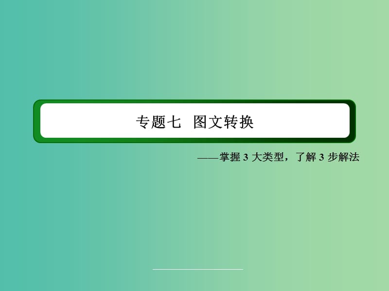 高三语文二轮复习 第1部分 语言文字运用 专题7 图文转换课件.ppt_第2页