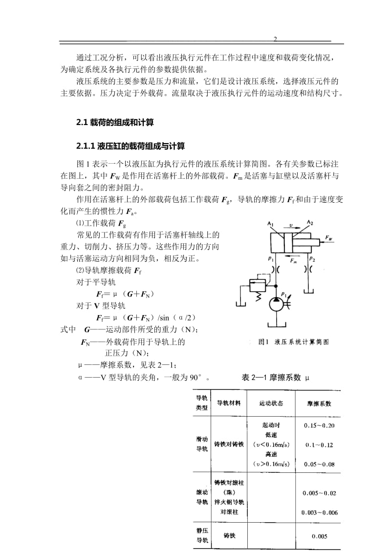 《液压系统设计方法》_第2页