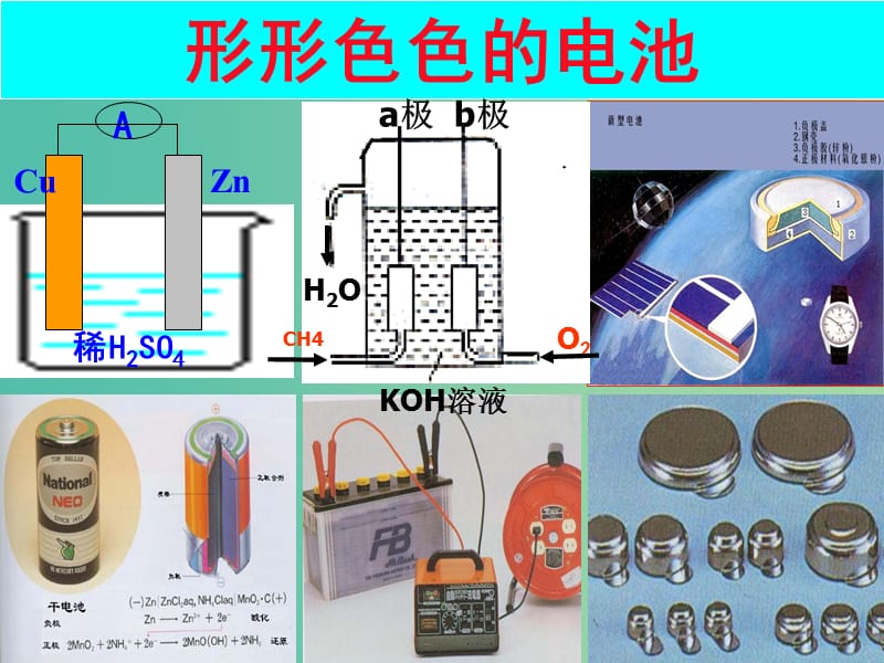 高中化学 4.2《化学电源》课件1 新人教版选修4.ppt_第2页