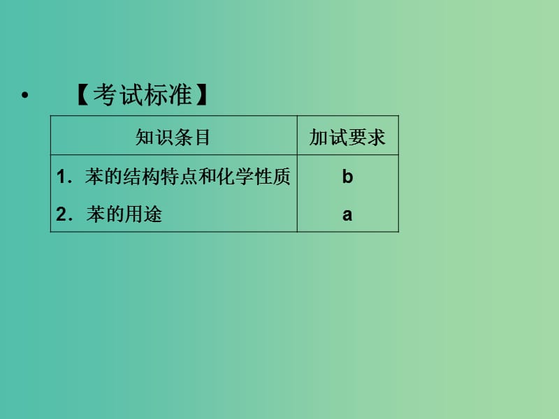 高中化学 专题3 常见的烃 3.2.1 苯的结构与性质课件 苏教版选修5.ppt_第3页