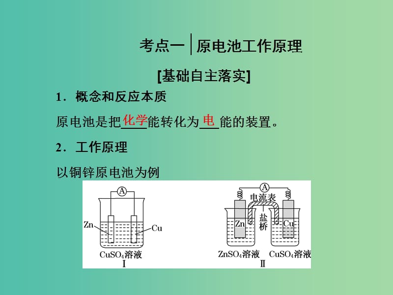 高中化学一轮复习 第6章 化学反应与能量转化 第3节 化学能转化为电能 电池课件 鲁教版.ppt_第3页